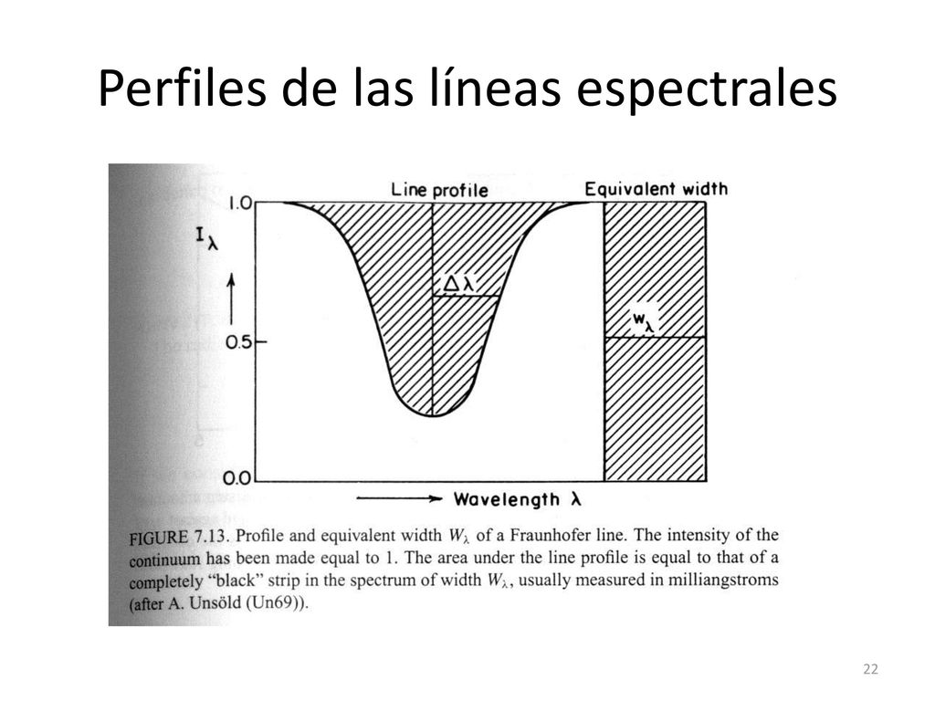 Clasificaci N Espectral De Estrellas Ppt Descargar